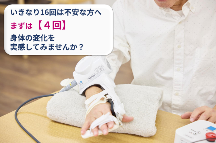 BMIをやっている人